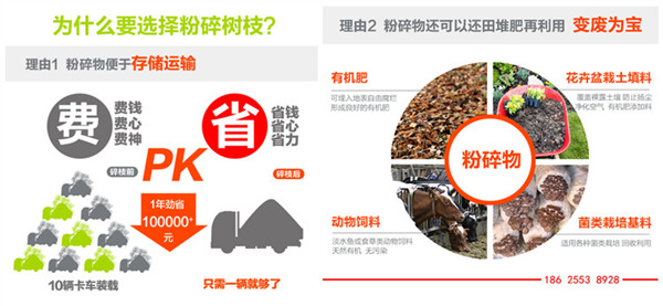 丘陵山區(qū)林場(chǎng)移動(dòng)式枝椏材削片粉碎機(jī)