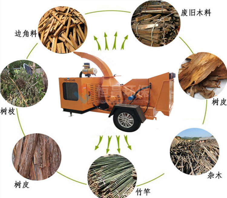 新型園林剪切物綜合處理機(jī) 城市園林剪切物綜合處理裝置